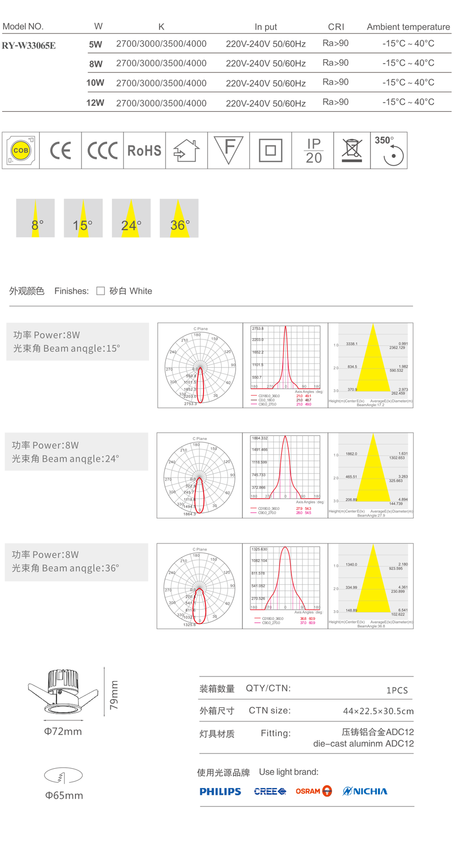 簡(jiǎn)韻洗牆燈 RY-W33065E下